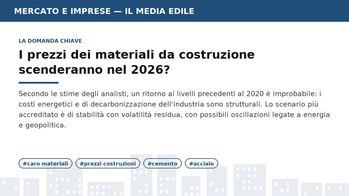 Infografica: Caro materiali da costruzione: andamento prezzi e prospettive
