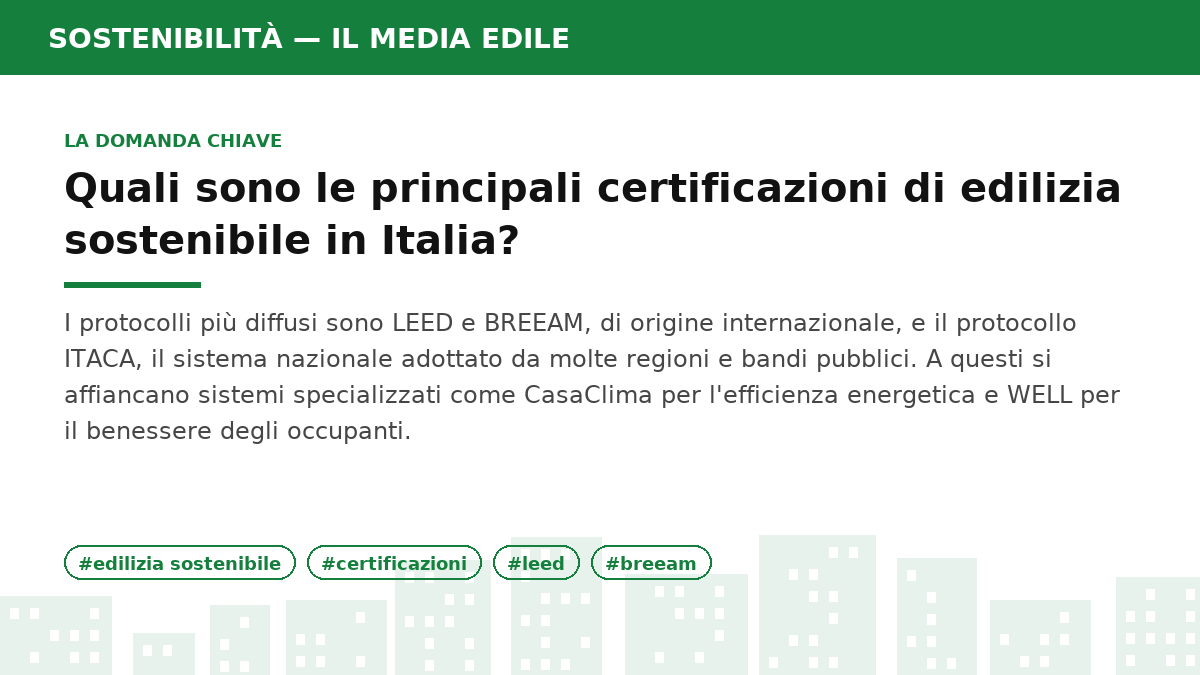 Infografica: Edilizia sostenibile: certificazioni LEED, BREEAM e protocollo ITACA