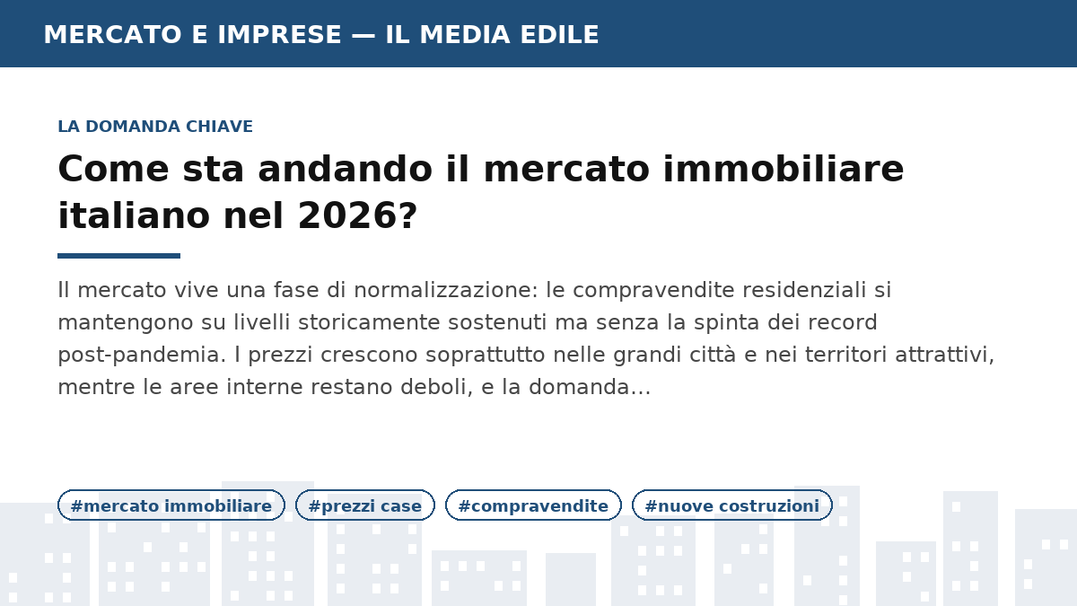 Infografica: Mercato immobiliare italiano: dati, prezzi e tendenze nel 2026