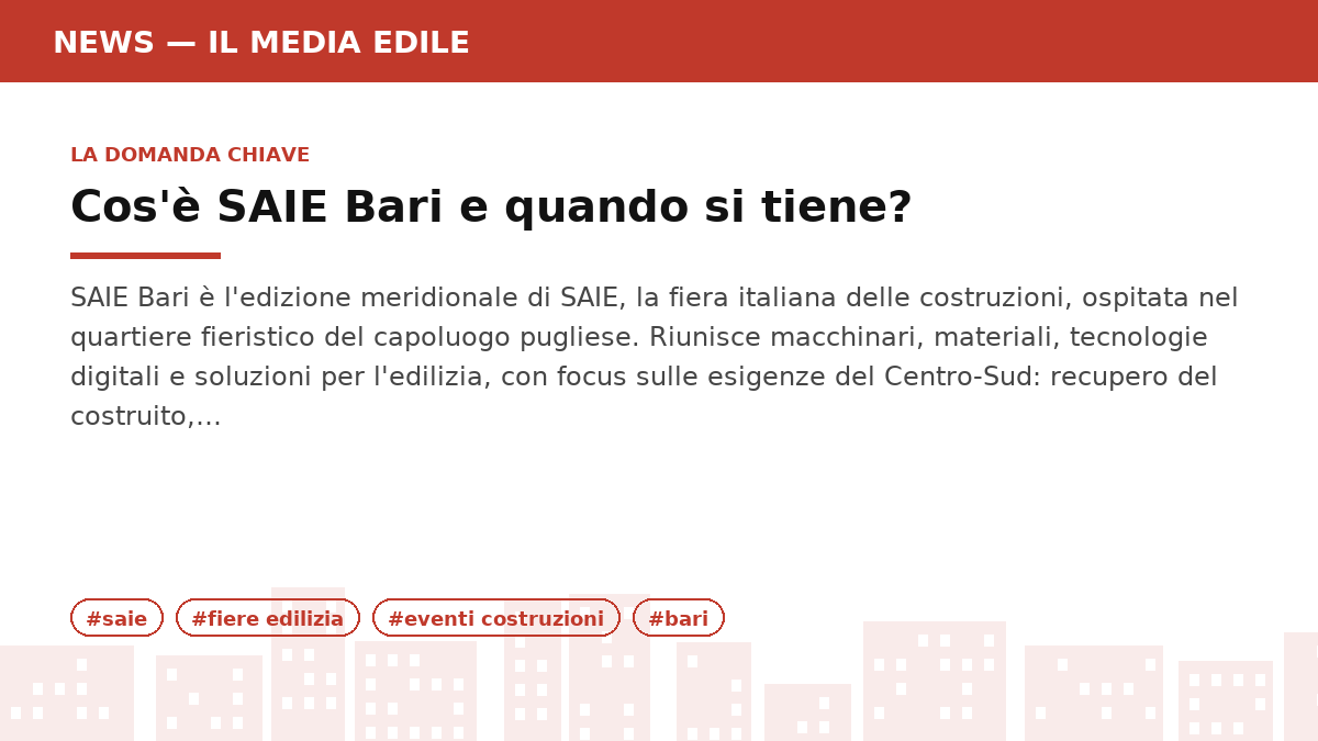 Infografica: SAIE Bari e le fiere dell'edilizia: novità e protagonisti